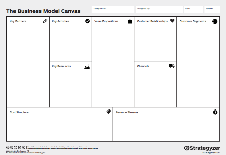 Business Model Canvas